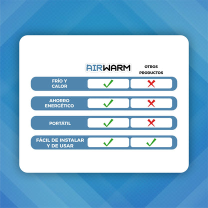 Calentador de Aire Acondicionado Portátil 2 en 1- AirWarm©